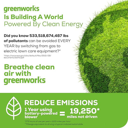 Greenworks 80V (750 CFM) Backpack Blower, 4.0Ah Battery and 4A Charger