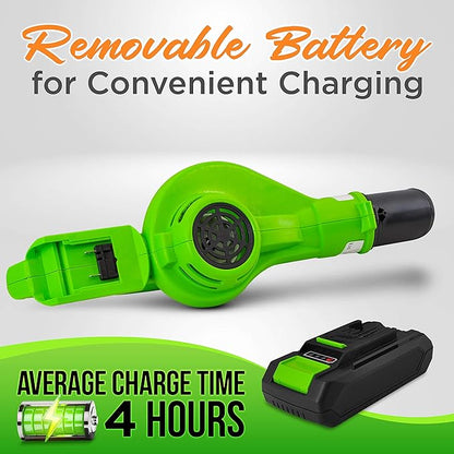 Serenlife Lightweight Cordless Leaf Blower - 18V, 55 MPH Air Speed - Perfect for Decks, Gutter Cleaning, Snow & Small Yards - Rechargeable Battery & Charger Included - Charge Time 4 Hours - Only 5 lbs