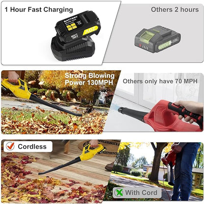 Leaf Blower Cordless,21V Handheld Electric Leaf Blower with Battery and Charger, 2 Speed Mode, Lightweight Battery Powered Leaf Blowers for Lawn Care,Patio, Yard, Sidewalk,Snow Blowing