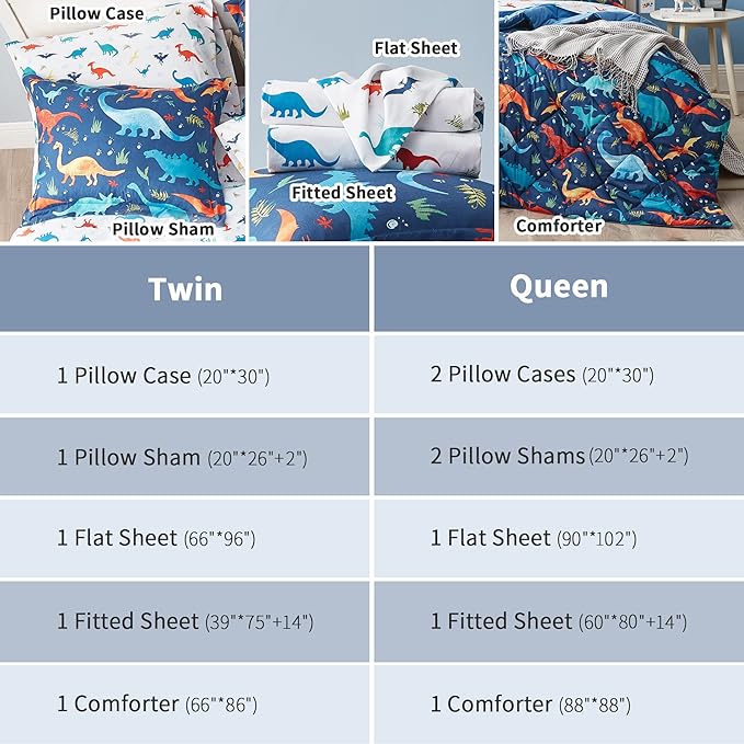 Kids Twin Bedding Comforter Set for Boys, 5 Pieces Soft Lightweight Dinosaur Bedding Twin Set with Sheets, Bed in a Bag, Durable Boys Twin Comforter Set