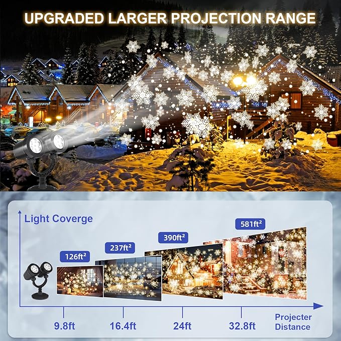 Snowflake Projection Light, Christmas Outdoor Double Headed Snowflake Projection Light, LED Snowfall Spotlight IP65 Waterproof Rating, Suitable for Christmas Garden Decoration (HT-TY-13)