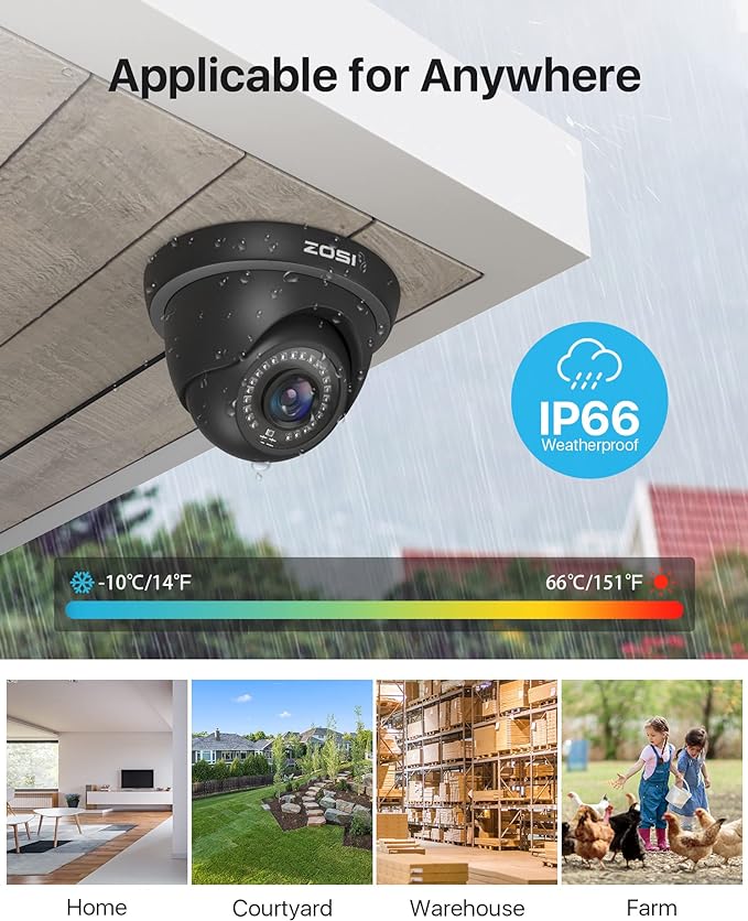 ZOSI 1080P HD Security Camera Indoor Outdoor,1920TVL 2.0MP 4-in-1 HD TVI/CVI/AHD/CVBS CCTV Camera,Weatherproof,80ft IR Night Vision,for 960H,720P,1080P,5MP,4K Analog Home Surveillance DVR System