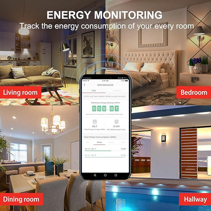 Sengled Alexa Light Bulb, WiFi Light Bulbs No Hub Required, Smart Bulbs that Work with Alexa, Google Home, Dimmable Smart LED Bulb, A19 Soft White (2700K), 800LM 60W Equivalent, 1 Pack
