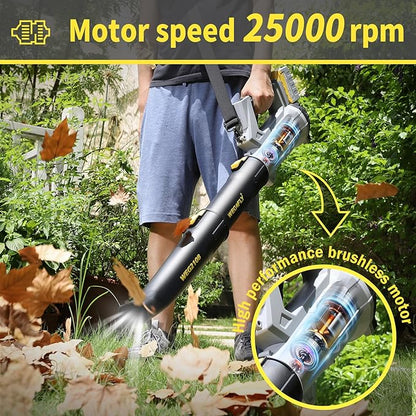 500 CFM Cordless Leaf Blower, 2 x 21V 4.0Ah Battery and Charger, Electric Leaf Blowers for Patio Cleaning, Lawn Care, Blowing Leaves and Snow