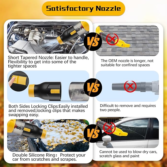 Blower Nozzle for Dewalt 60V MAX Leaf Blower(DCBL772X1 DCBL772B DCMBA572N), Car Drying Nozzle for Dewalt 60V- Bare Nozzle 1 Pack
