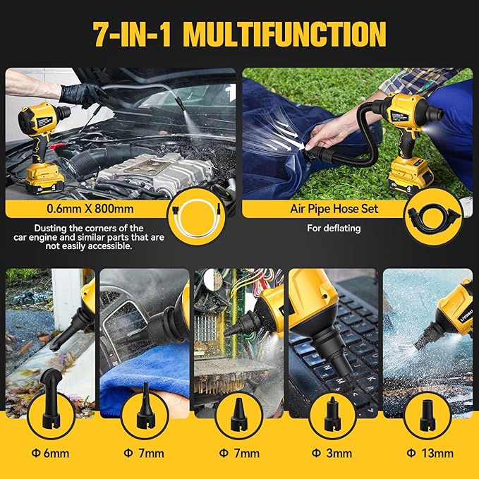 LIVOWALNY Cordless Dust Blower for Dewalt 20V Battery, Leaf Blower Brushless Handheld Blower Sawdust Blower 447 MPH/39 CFM for Garages, Sawmill Room, Workshop Cleaning, Home Improvement (No Battery)