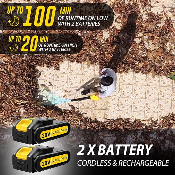 Electric Handheld Cordless Leaf Blower with 2 Batteries for Patio, Yard - 20V 140 CFM Lightweight, Battery Powered, Small