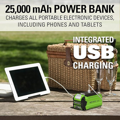 Greenworks 40V (120 MPH / 500 CFM / 75+ Compatible Tools) Cordless Axial Leaf Blower, 2.5Ah Battery and Charger Included