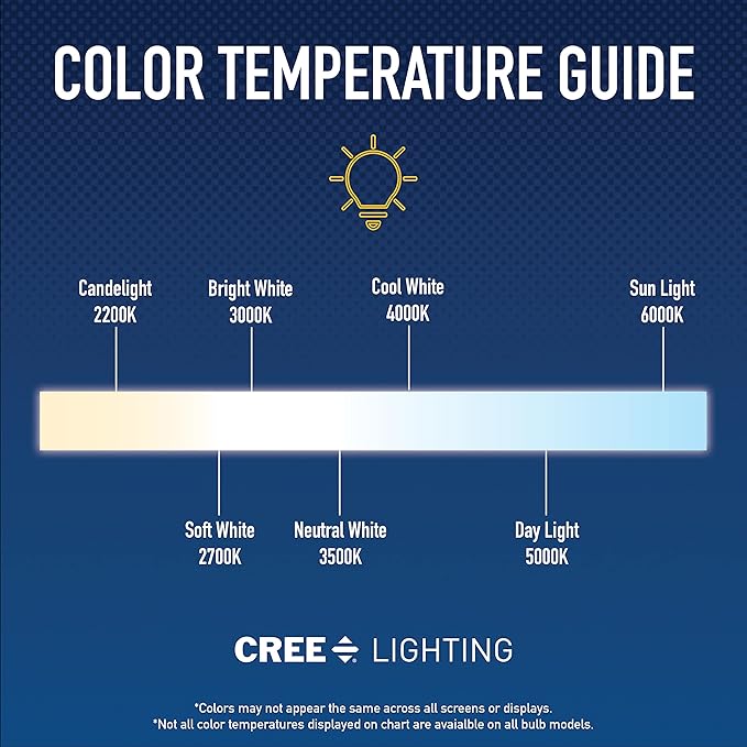 Cree Lighting Connected Max Smart Led Bulb Par38 Outdoor Flood Tunable White + Color Changing, 2.4 Ghz, Compatible with Alexa and Google Home, No Hub Required, Bluetooth + WiFi, Pack of 4