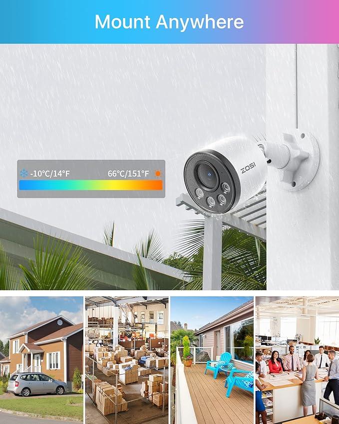 ZOSI 5MP 8CH PoE Security Camera System with Audio,H.265+ 5MP 8 Channel NVR with 2TB HDD,8pcs Weatherproof PoE IP Cameras Outdoor Indoor,Human Detection,100ft Night Vision,for Home 24-7 Recording