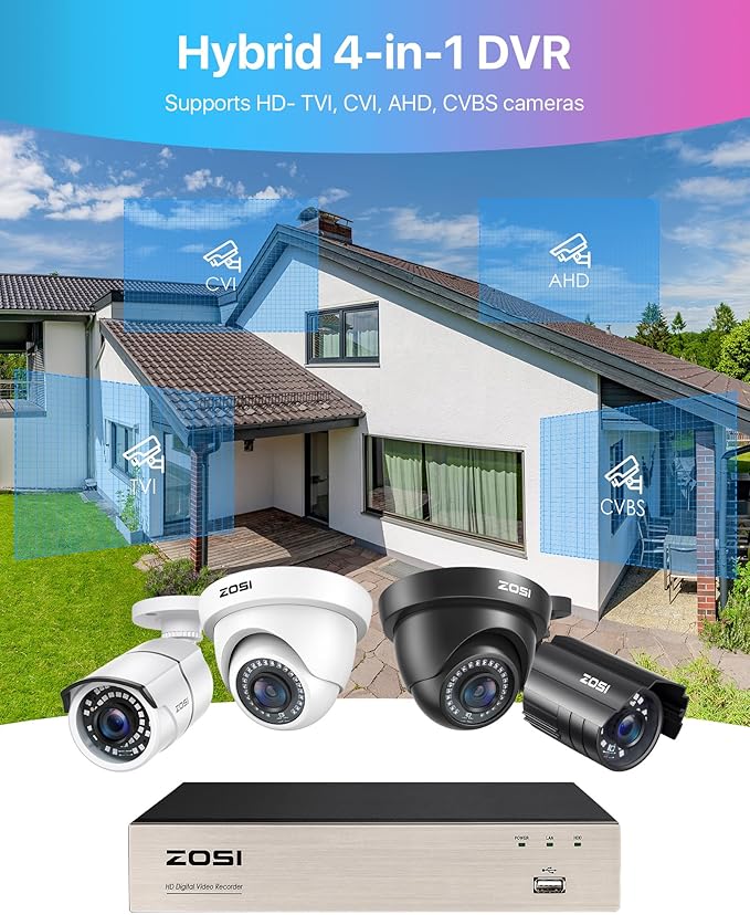 ZOSI 8Channel Surveillance Video Recorders 1080N/720P 4-in-1 HD-TVI Standalone CCTV Security DVR System For 720P,1080P Security Cameras,Motion Detection,Easy Remote Access(NO Hard Drive)