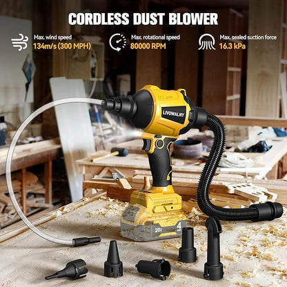 LIVOWALNY Cordless Dust Blower for Dewalt 20V Battery, Leaf Blower Brushless Handheld Blower Sawdust Blower 447 MPH/39 CFM for Garages, Sawmill Room, Workshop Cleaning, Home Improvement (No Battery)