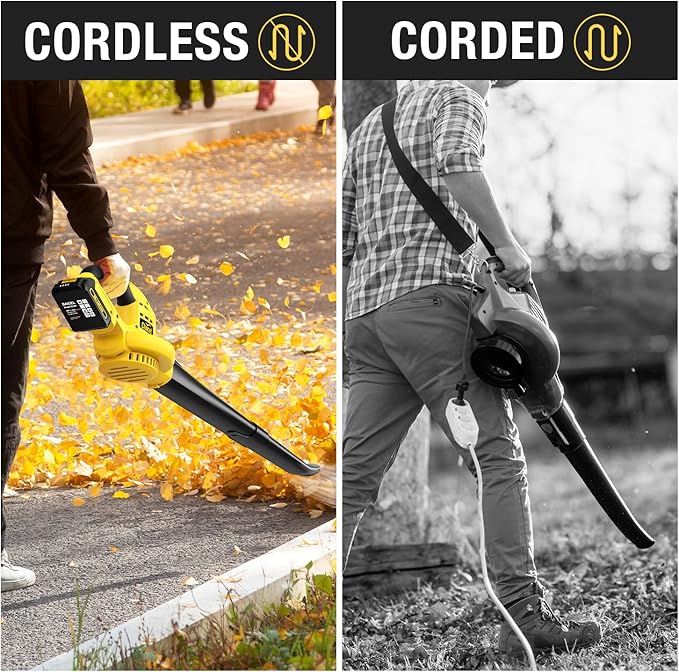 Leaf Blower, Lightweight Cordless Leaf Blower with 2 Battery & Charger for Patio, Electric 20V Battery Powered Leaf Blower for Leaf/Snow/Dust Blowing