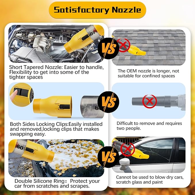 Leaf Blower Nozzle for Dewalt 60V MAX Leaf Blower(DCBL772X1 DCBL772B DCMBA572N), Car Drying Nozzle for Dewalt 60V - Bare Nozzle 1 Pack
