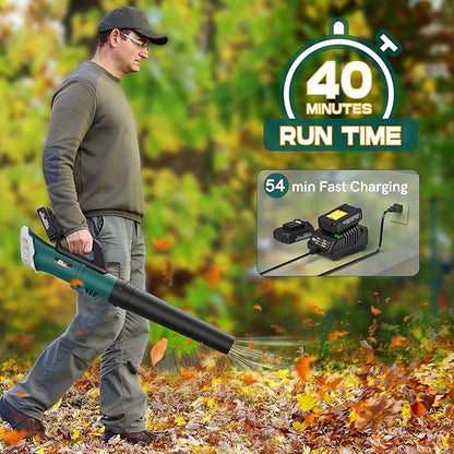 NEU MASTER Leaf Blower, 20V Battery Operated Leaf Blower Cordless Electric Blower with 2 x Battery and Fast Charger, Variable Speed Blower for Lawn Care, Patio, Yard, Jobsite