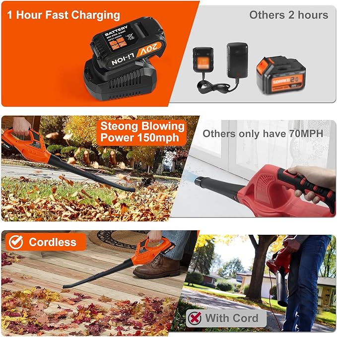 Cordless Leaf Blower,21V Handheld Electric Leaf Blower with 2 x 2.0Ah Battery & Charger, Lightweight Battery Powered Leaf Blower for Lawn Care, Patio, Yard, Sidewalk,Snow Blowing
