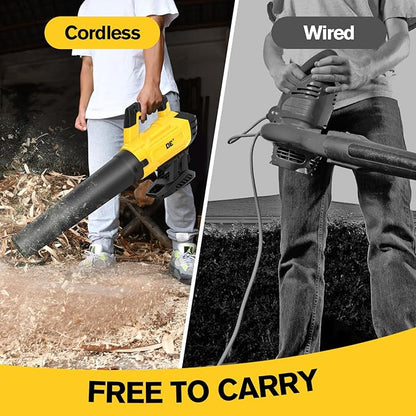 Cordless Leaf Blower for Dewalt 20V Battery, 26000RPM, 400CFM Portable Handheld Leaf Blower for Blowing SnowLeaves, Adjustable Speeds & lightweight for Yard,Patio,Factory(Battery Not Included)