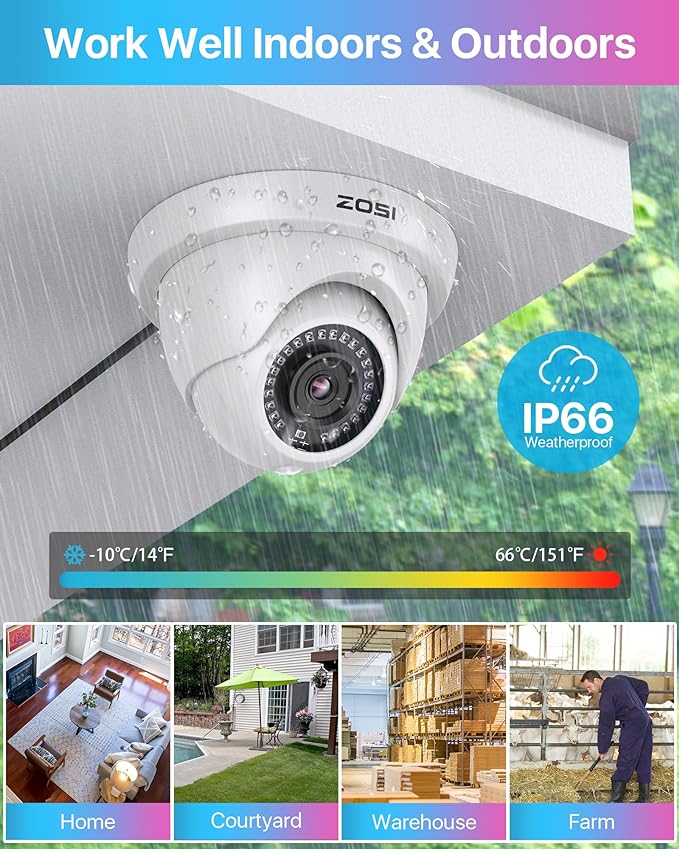 ZOSI 3K Lite 8CH H.265+ Home Security Camera System with AI Human/Vehicle Detection,Night Vision,5MP Lite 8 Channel CCTV DVR,4pcs 1080P 1920TVL 2MP Outdoor Indoor Surveillance Dome Cameras (No HDD)