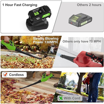 Leaf Blower Cordless, 21V Handheld Electric Leaf Blower with Battery and Charger, Lightweight Battery Powered Leaf Blowers for Lawn Care,Patio,Yard,Sidewalk