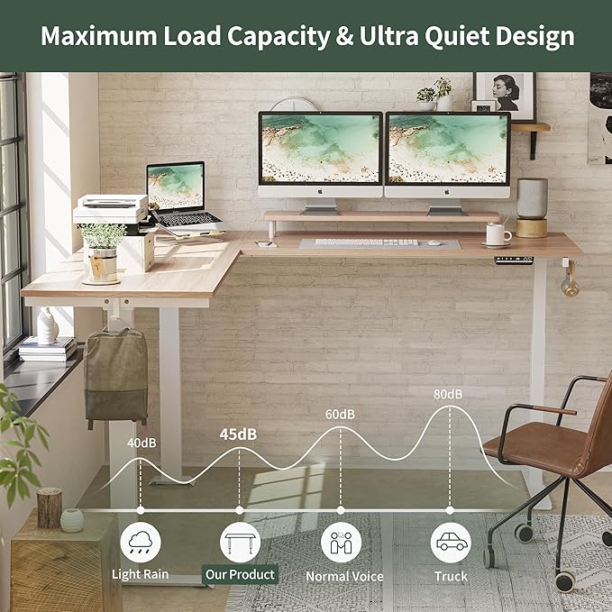 FEZIBO 75 Inches Triple Motor L Shaped Standing Desk Reversible, Electric Height Adjustable Corner Stand up Desk, Sit Stand Desk Computer Workstation, White Frame/Light Walnut Top