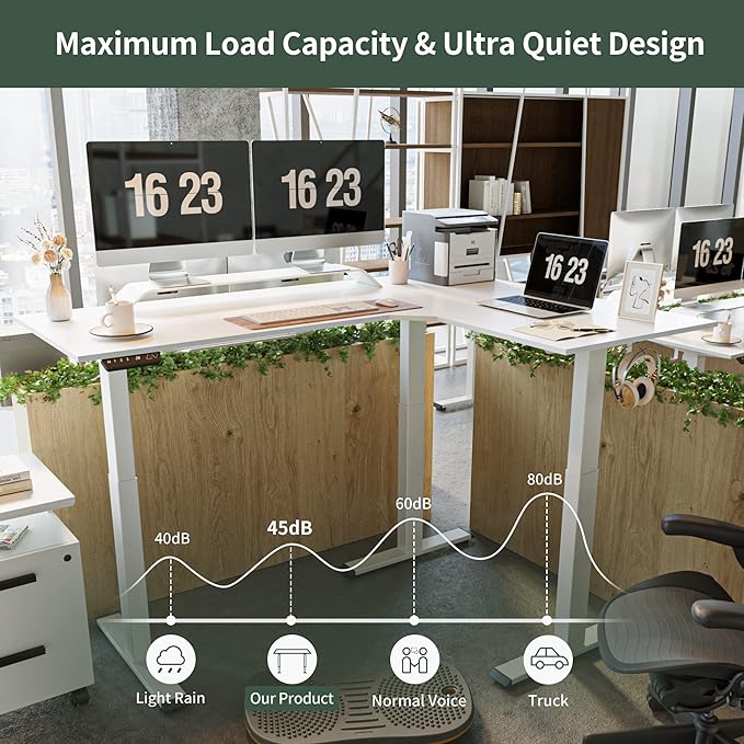 FEZIBO 75 Inches, Supports over 300mlbs,L Shaped Standing Desk Reversible, Electric Height Adjustable Corner Stand up Desk, Sit Stand Desk Computer Workstation, White Frame/White Top