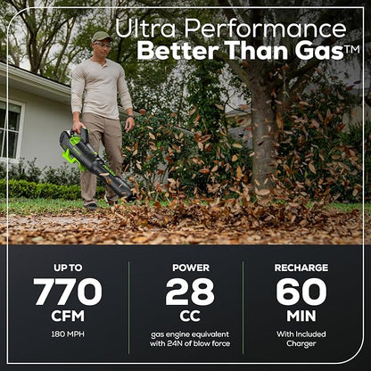 Greenworks 80V 770 CFM Cordless Leaf Blower, 4.0Ah Battery and Rapid Charger