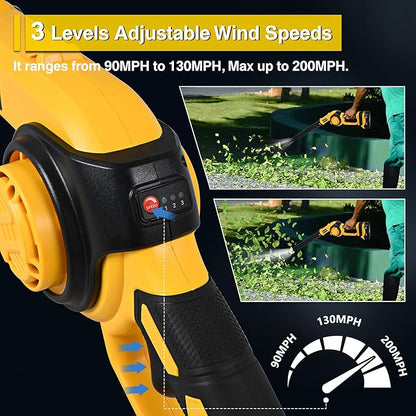 Cordless Leaf Blower for Dewalt 20V Max Battery (NO Battery), 200MPH Mini Leaf Blower with 3 Variable Speed, Electric Handheld Leaf Blower for Yard Care,Patio,Porch,Workbench Clean (Bare Tool)