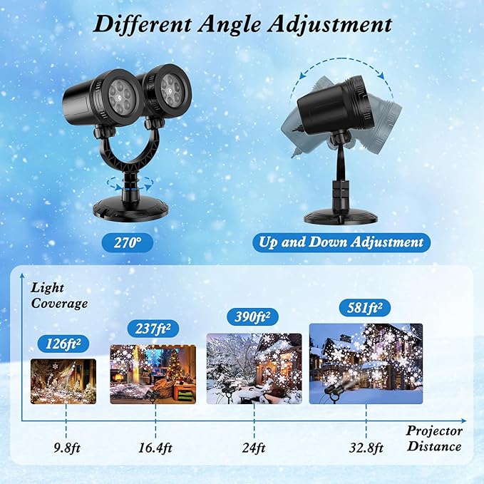 2024 Upgraded Dual-Head Christmas Snowflake Projector Light Outdoor,IP65 Waterproof Christmas LED Projector Light Outside,180° Rotation Projector for Indoor,Patio Wall Window Decorations