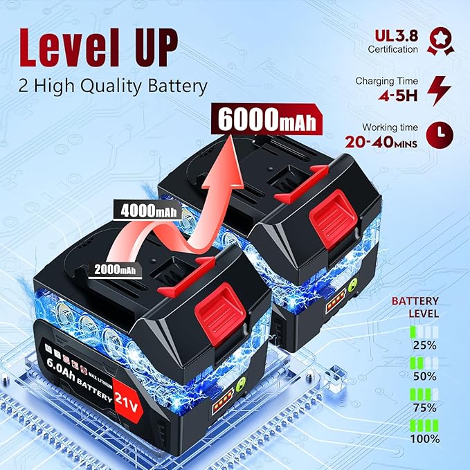 21V Electric Leaf Blower Cordless, 6000mAh 2 Battery Powered Leaf Blower 6-Speed Variable Control, Rechargeable Blowers Cordless for Lawn Care 2 Section Tubes, Charger, Shoudler Strap