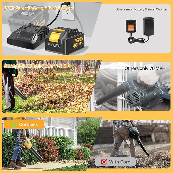 Leaf Blower Cordless Up to 650 CFM 195 MPH-Electric Leaf Blowers Brushless-Battery Powered Blowers for Lawn Care, Patio, Garage(40V 6.0 Ah Battery and Charger included)
