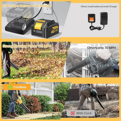 Leaf Blower Cordless Up to 650 CFM 195 MPH-Electric Leaf Blowers Brushless-Battery Powered Blowers for Lawn Care, Patio, Garage(40V 6.0 Ah Battery and Charger included)
