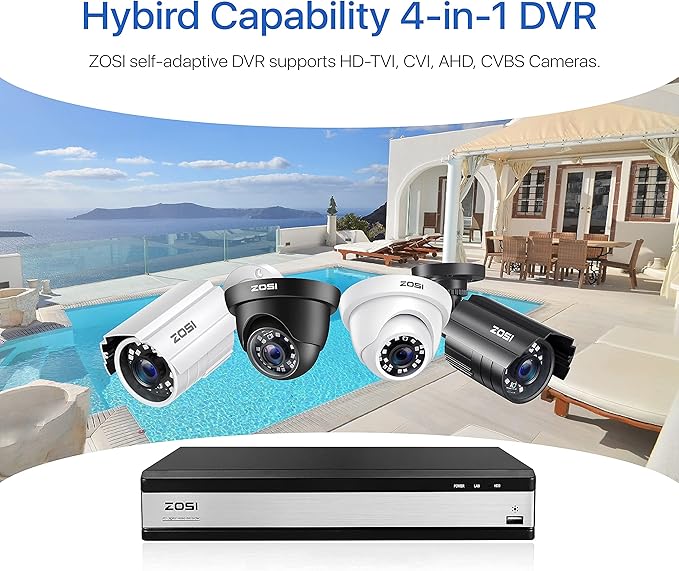 ZOSI H.265+ 16Channel 1080P 4-in-1 Hybrid Analog/AHD/TVI/CVI Security DVR Recorder for 960H/720P/1080P CCTV Security Surveillance Cameras,Remote Access, Motion Detection, Alert Push(No Hard Drive)