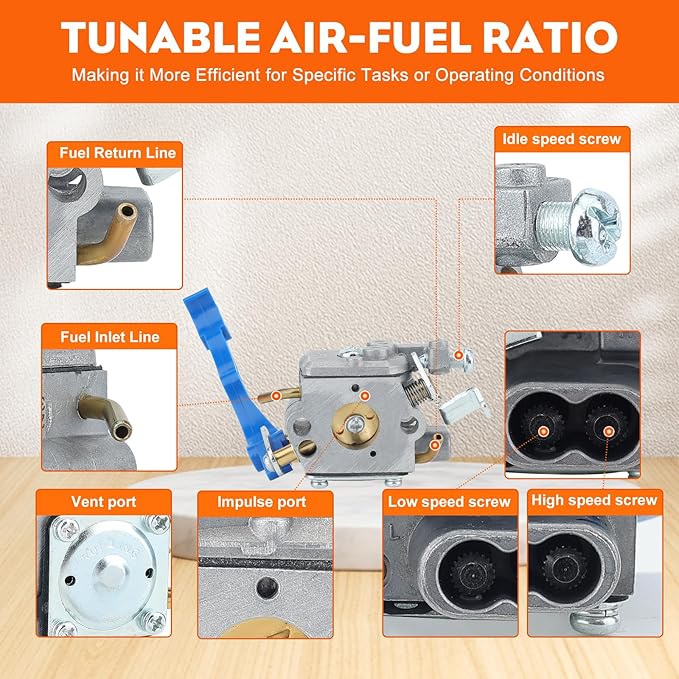 Hipa 125B Carburetor for Husq 125B 125BVX 125BX Jonsered B2126 BV2126 Leaf Blower Replace 545081811 590460102 C1Q-W37 Blower Carburetor Tune Up Kit Parts with 545112101 Filter