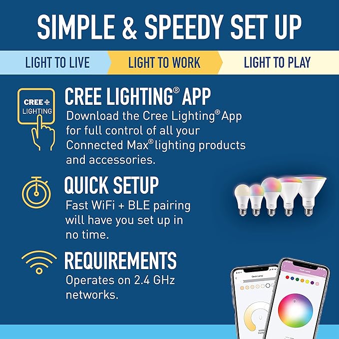 Cree Lighting Connected Max Smart Led Bulb Par38 Outdoor Flood Tunable White + Color Changing, 2.4 Ghz, Compatible with Alexa and Google Home, No Hub Required, Bluetooth + WiFi, Pack of 4