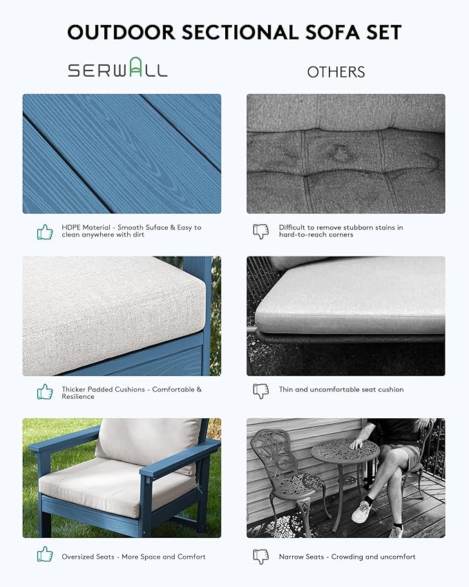 SERWALL HDPE Patio Coversation Set, 7-piece Outdoor Sectional Sofa Set, All Weather Patio Couch Set Patio Furniture for Balcony, Deck, Navy Frame with Khaki Cushion