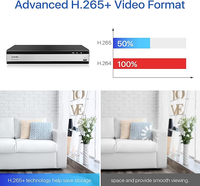 ZOSI H.265+ Full 1080P 16 Channel Hybrid 4-in-1 Surveillance CCTV DVR with 2TB HDD for 960H,CVI,TVI,AHD Home Surveillance Cameras,with Remote View,Motion Detection