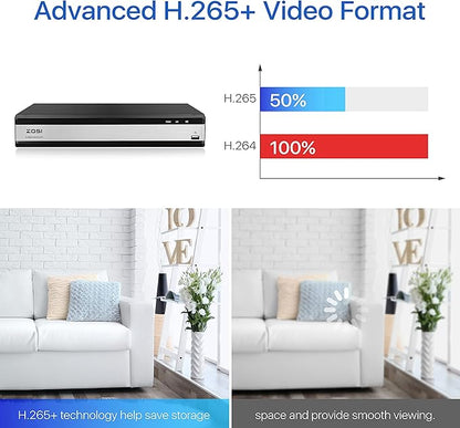ZOSI H.265+ Full 1080P 16 Channel Hybrid 4-in-1 Surveillance CCTV DVR with 2TB HDD for 960H,CVI,TVI,AHD Home Surveillance Cameras,with Remote View,Motion Detection