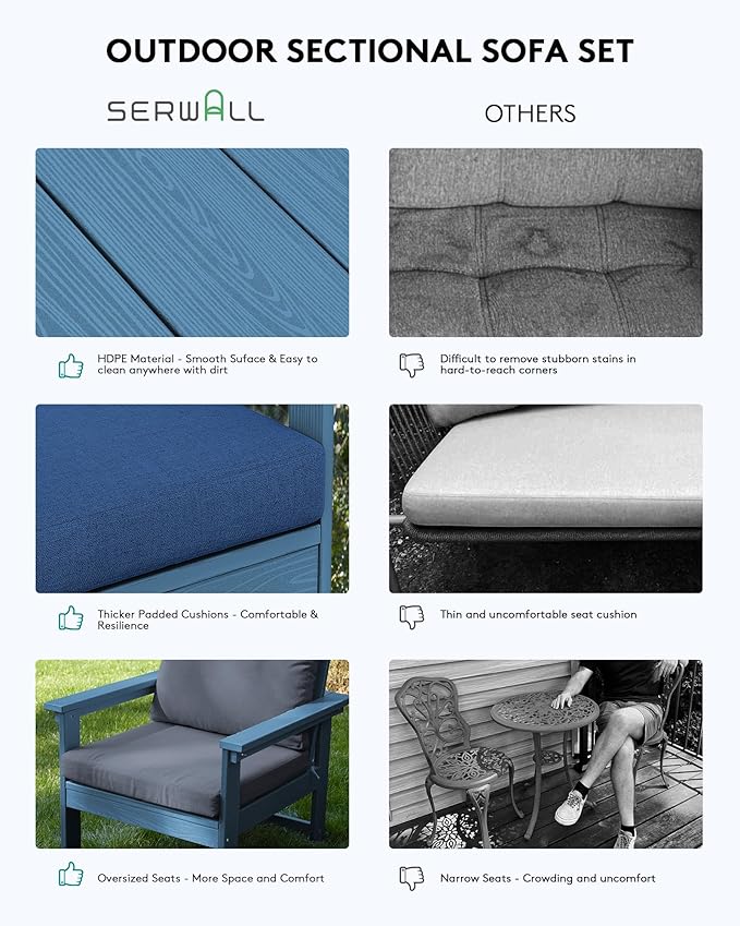 SERWALL HDPE Patio Coversation Set, 7-piece Outdoor Sectional Sofa Set, All Weather Patio Couch Set Patio Furniture for Balcony, Deck, Navy Frame with Grey Cushion