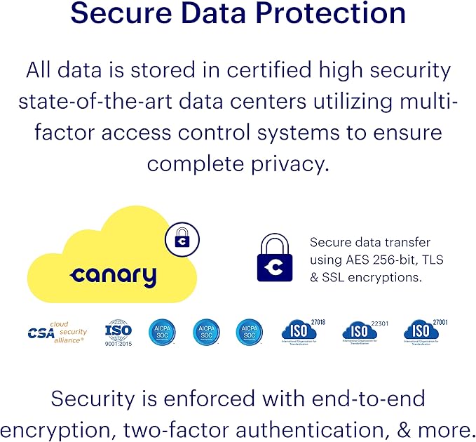 Canary View Indoor Home Security Camera 1080p HD WiFi IP | 24/7 Watch Live Video, Motion Alerts, Two-Way Talk, Night Vision, 10x Zoom, Private Mode, Compatible with Alexa, Google Assistant