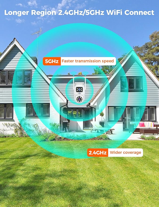Hiseeu Wireless Security Camera Dual Lens PTZ Outdoor with 128GB SD Card, 2K WiFi-Pro 5G/ 2.4Ghz Surveillance Cameras, Color Night Version, Plug-in Cable, Works with Wireless System