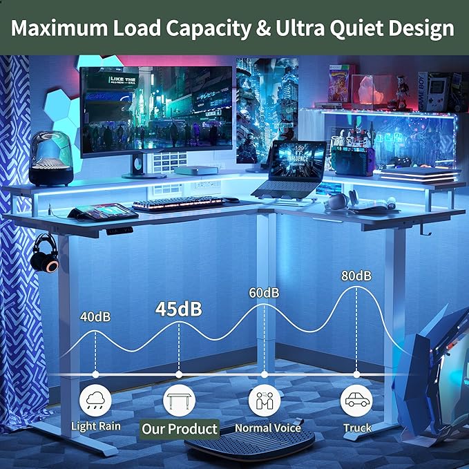 FEZIBO 63" Triple Motor L Shaped Standing Desk with LED Strip & Power Outlets, Height Adjustable Stand up Corner Gaming Desk with Ergonomic Monitor Stand, White Top/White Frame